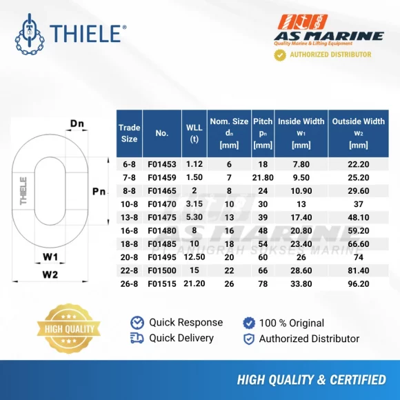 Tabel Ukuran Chain Alloy Steel XL400 2