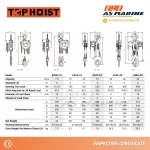 Tabel Ukuran Chain Block Tophoist 2