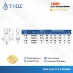 Tabel Ukuran Chain Coupling TWN0862