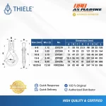 Tabel Ukuran Clevis Self-Locking Hook TWN0799