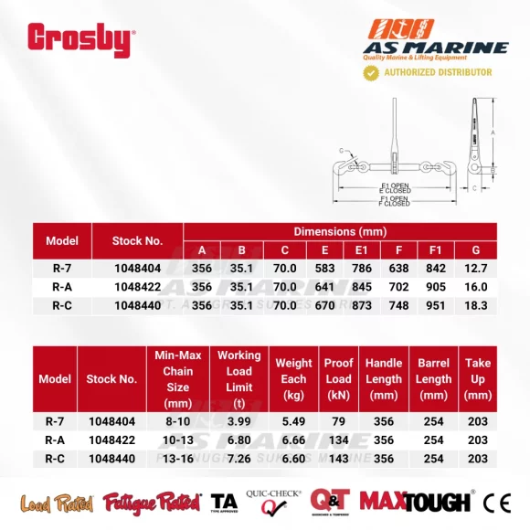 Tabel Ukuran Crosby L140