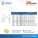 Tabel Ukuran Eye Sling Hook TWN0858