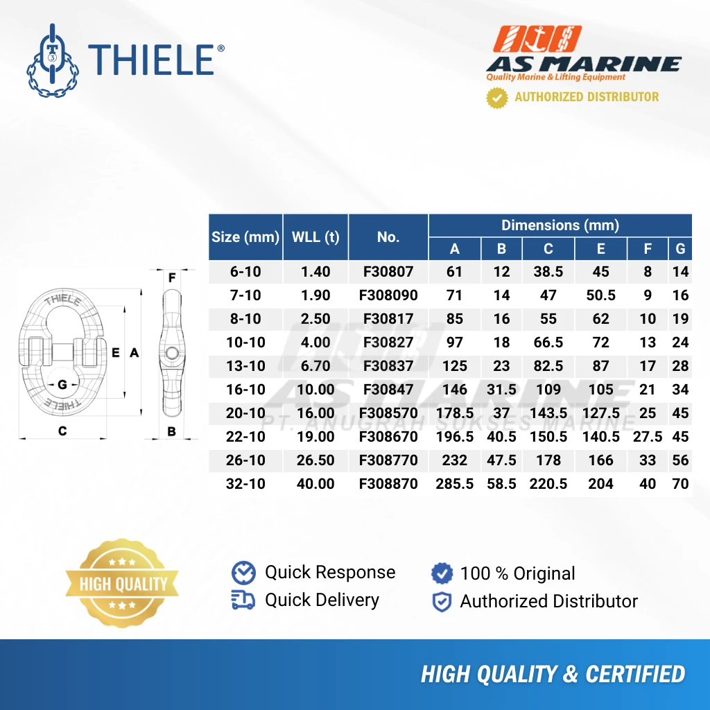 Tabel Ukuran Hammerlock THI-LOK TWN1320 Tabel Ukuran Hammerlock THI-LOK TWN1320