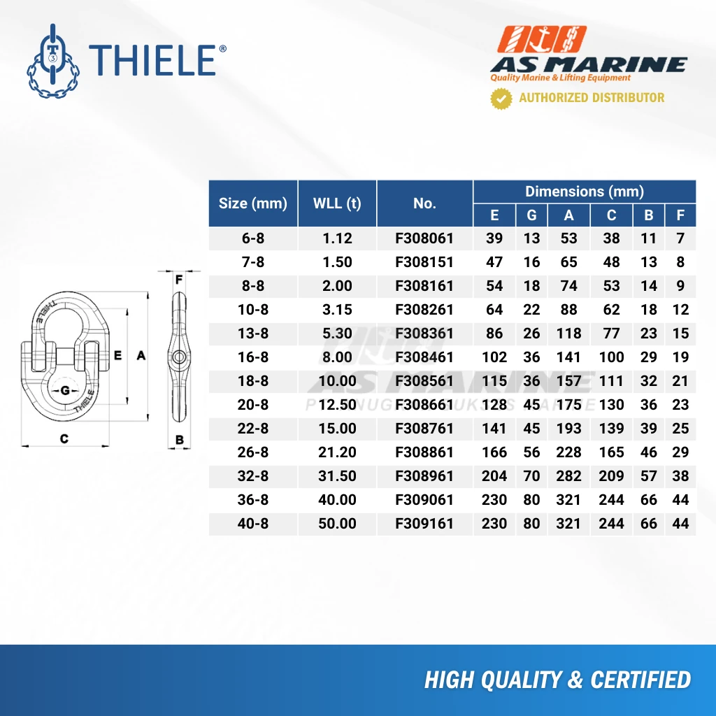 Tabel Ukuran Hammerlock XL-LOK TWN1820 Tabel Ukuran Hammerlock XL-LOK TWN1820