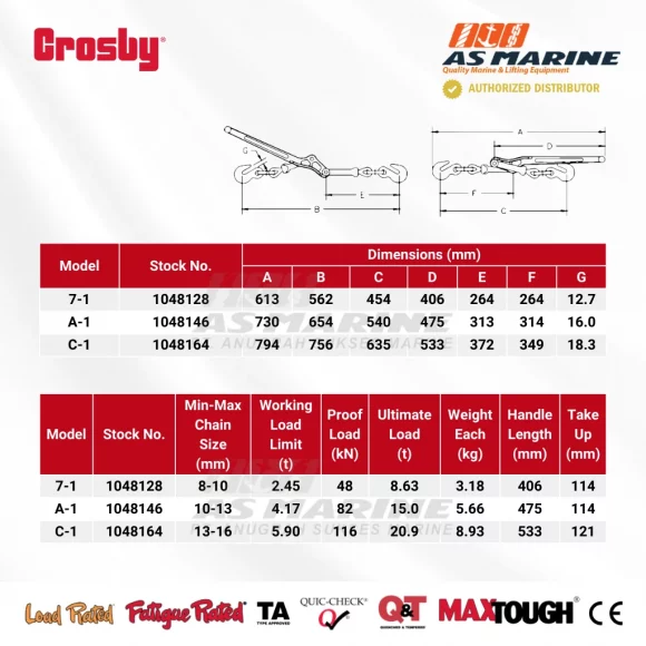 Tabel Ukuran L150