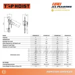 Tabel Ukuran Lever Block Tophoist 2