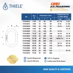 Tabel Ukuran TWN1808-1813