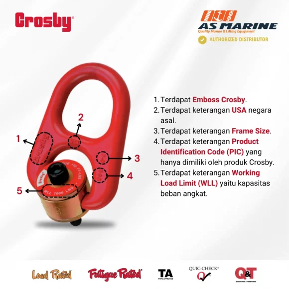 Keterangan Crosby HR1000