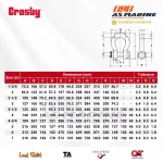 Tabel Ukuran Crosby G2140 2