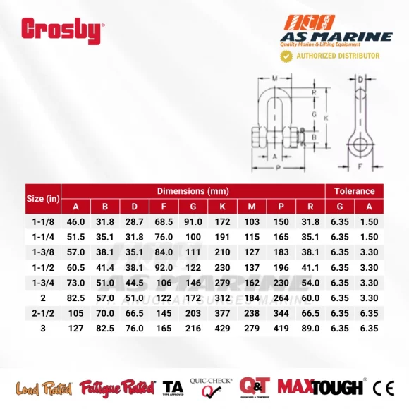 Tabel Ukuran Crosby G2150 2