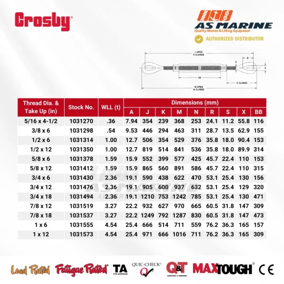 Tabel Ukuran Crosby HG226 - 1