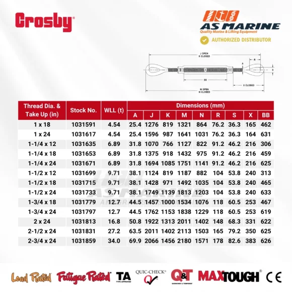 Tabel Ukuran Crosby HG226 - 2