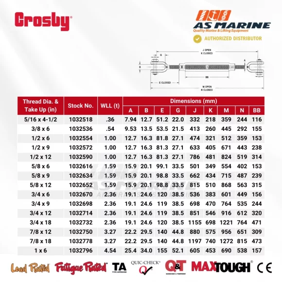 Tabel Ukuran Crosby HG228 - 1