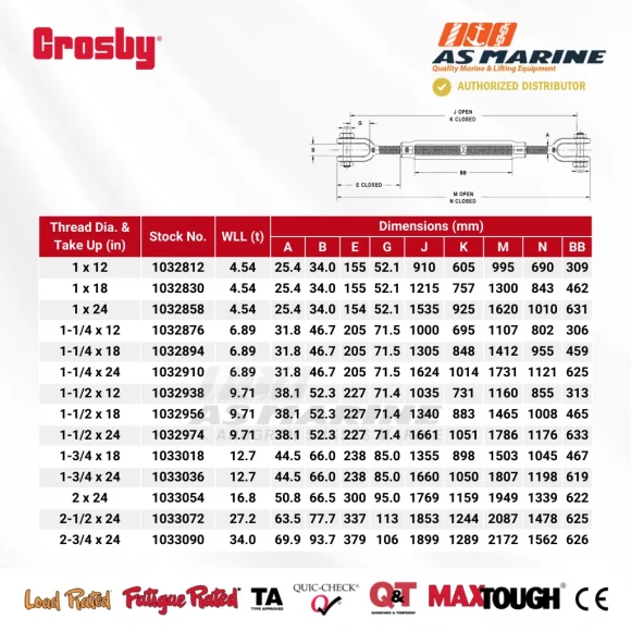 Tabel Ukuran Crosby HG228 - 2