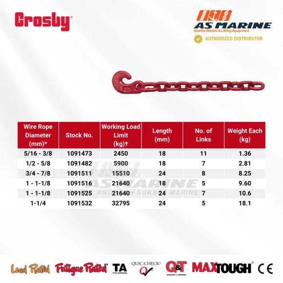 Tabel Ukuran Crosby L180