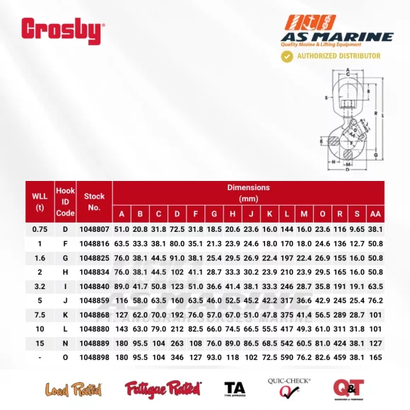 Tabel Ukuran Crosby L322AN