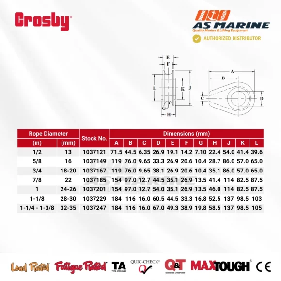 Tabel Ukuran Crosby S412