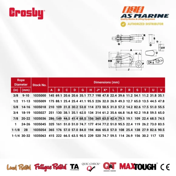 Tabel Ukuran Crosby S421T