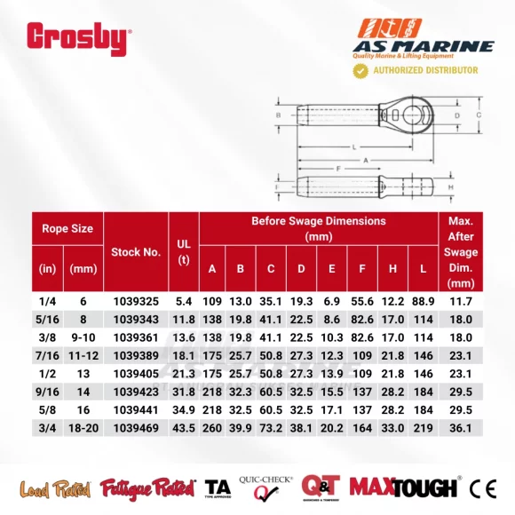 Tabel Ukuran Crosby S502 - 1