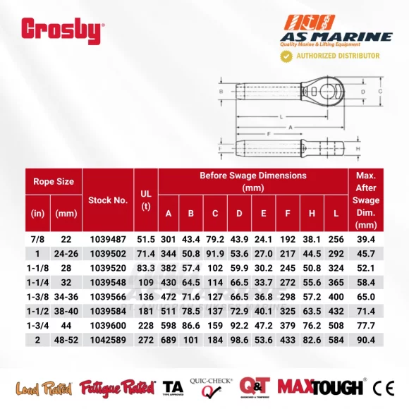 Tabel Ukuran Crosby S502 - 2