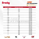 Tabel Kapasitas Crosby G2140
