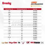 Tabel Kapasitas Crosby G2150