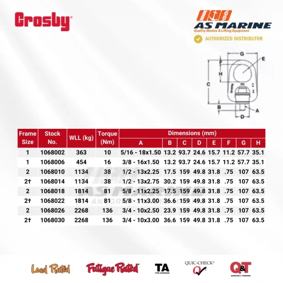 Tabel Ukuran Crosby HR1000
