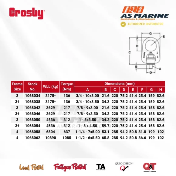 Tabel Ukuran HR1000