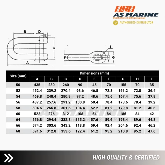 Tabel Ukuran Anchor Shackle - Segel Jangkar Kapal 3
