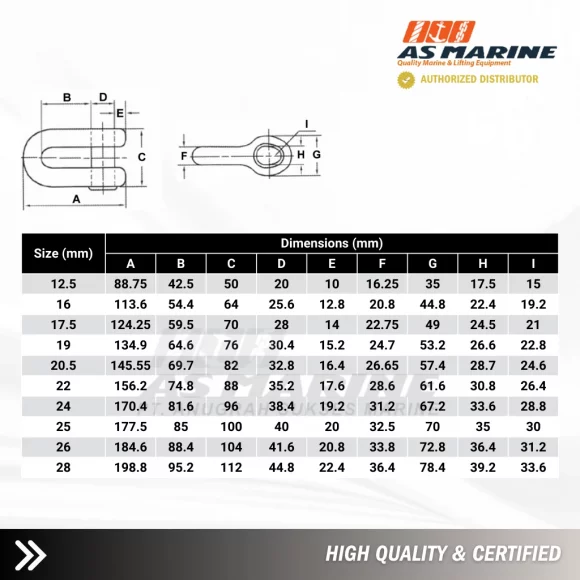 Tabel Ukuran Joining Shackle - Segel Rantai Jangkar 1
