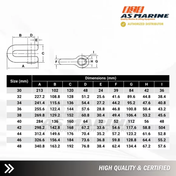 Tabel Ukuran Joining Shackle - Segel Rantai Jangkar 2