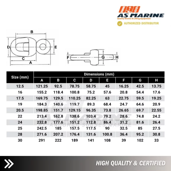 Tabel Ukuran Swivel Piece - Kili-kili Rantai Jangkar 1